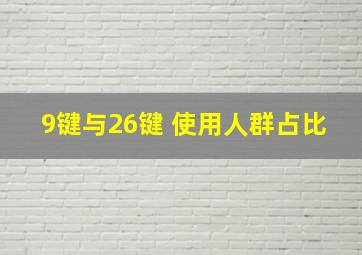 9键与26键 使用人群占比